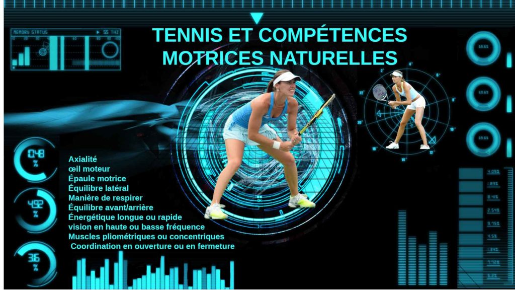 Tennis et Préférences Motrices Naturelles